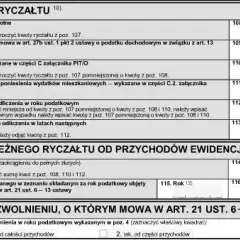 Jak wypełnić PIT-28 za wynajem mieszkania bez błędów i stresu