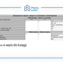 Jak wpisać budynek do księgi wieczystej - uniknij błędów i kosztów