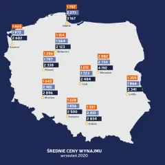 Ile za wynajem mieszkania? Sprawdź ceny w największych miastach