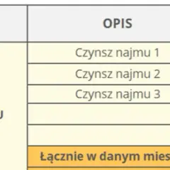 Jak obliczyć podatek od wynajmu mieszkania ryczałt i uniknąć błędów