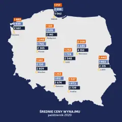 Ile kosztuje wynajem remizy? Ceny, które zaskoczą i pomogą w planowaniu