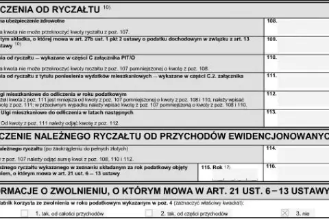 Jak wypełnić PIT-28 za wynajem mieszkania bez błędów i stresu