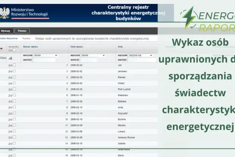 Kto wykonuje charakterystykę energetyczną budynku? Sprawdź wymagania.