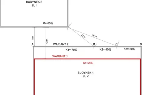 Jaką odległość od budynków mieszkalnych należy zachować przy wylewaniu gnojowicy?