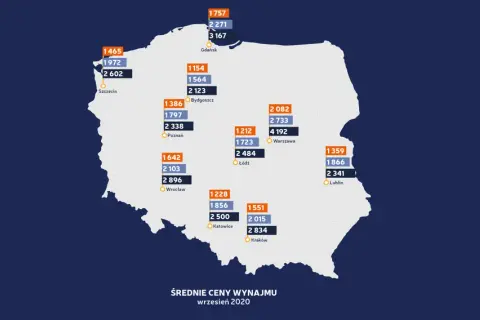 Ile za wynajem mieszkania? Sprawdź ceny w największych miastach