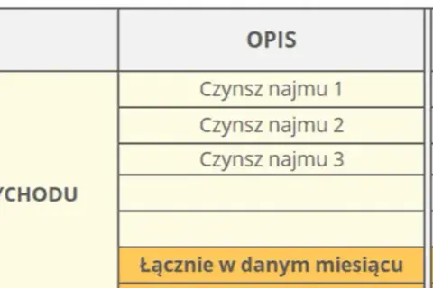 Jak obliczyć podatek od wynajmu mieszkania ryczałt i uniknąć błędów