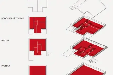 Jak liczyć kubaturę budynku? Kluczowe różnice między brutto a netto
