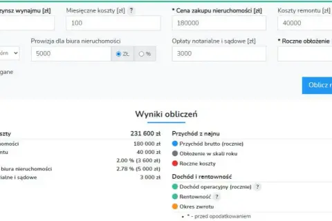 Jak obliczyć ryczałt od wynajmu mieszkania? Prosty kalkulator online