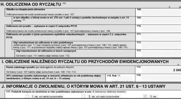 Jak wypełnić PIT-28 za wynajem mieszkania bez błędów i stresu