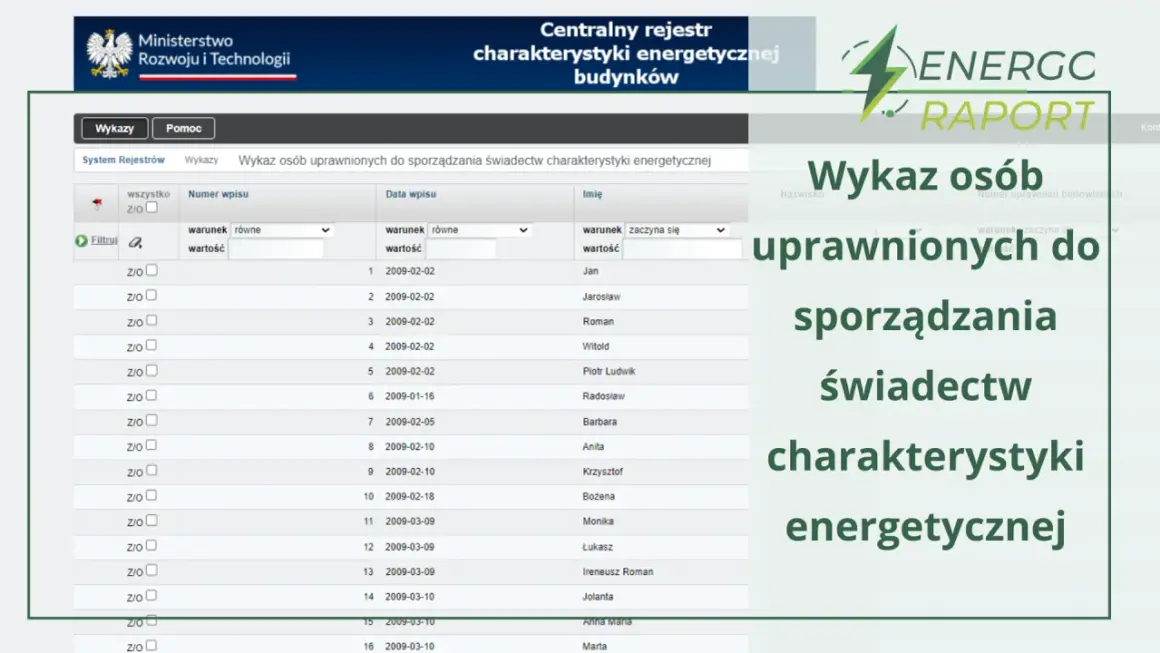 Kto wykonuje charakterystykę energetyczną budynku? Sprawdź wymagania.