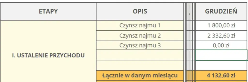 Jak obliczyć podatek od wynajmu mieszkania ryczałt i uniknąć błędów