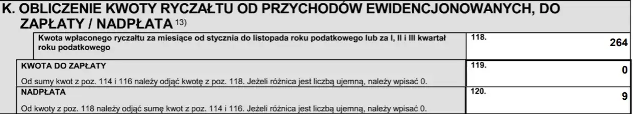 Zdjęcie Jaki PIT za wynajem mieszkania? Uniknij błędów w rozliczeniach