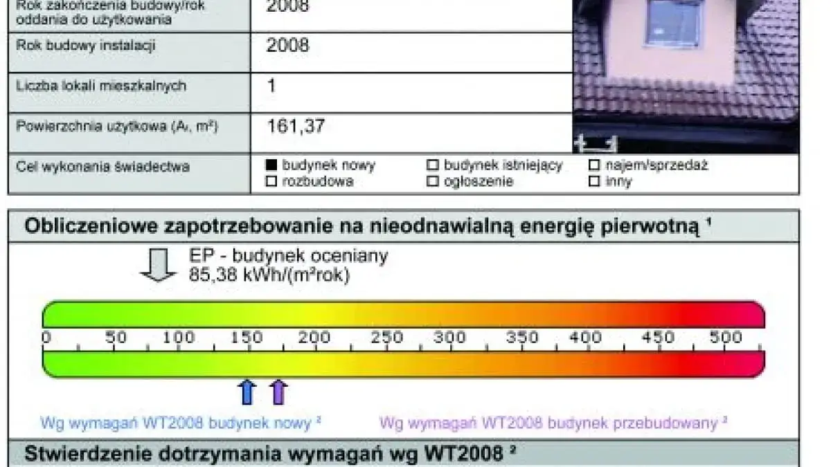 Zdjęcie Kto wystawia świadectwo charakterystyki energetycznej budynku? Sprawdź wymagania