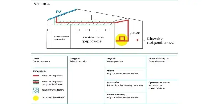 Zdjęcie Gdzie szukać planów budynków? Odkryj ukryte źródła dokumentacji