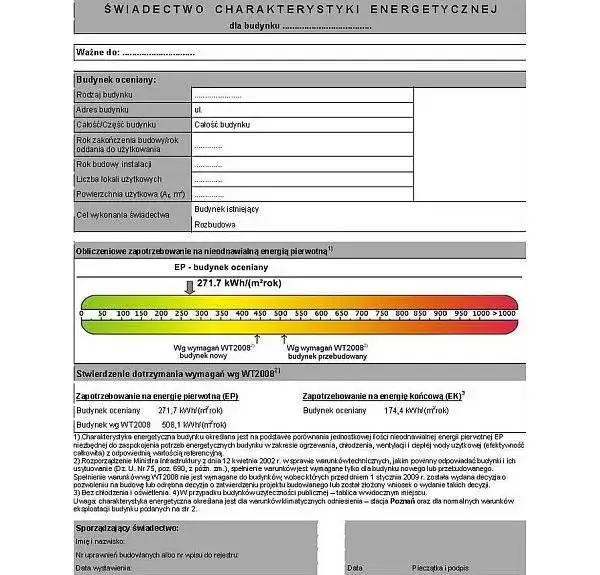 Zdjęcie Kto wykonuje charakterystykę energetyczną budynku? Sprawdź wymagania.