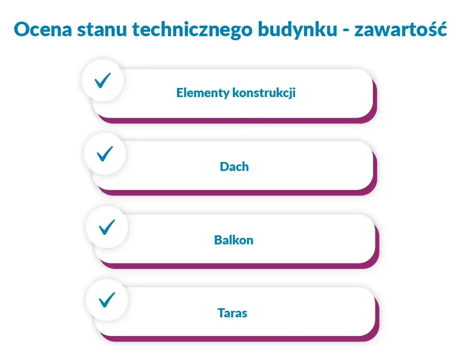 Zdjęcie Ekspertyza techniczna budynku - kto może ją wykonać i jakie ma uprawnienia?