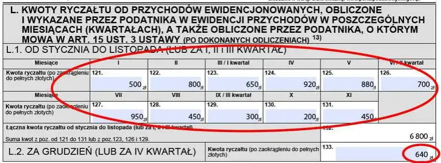 Zdjęcie Jak wypełnić PIT-28 za wynajem mieszkania bez błędów i stresu